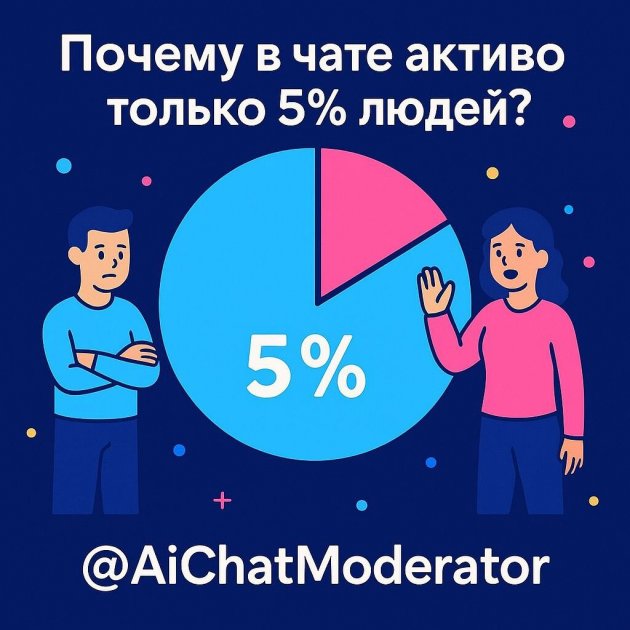 Почему в чате активно только 5 процентов людей и как это изменить